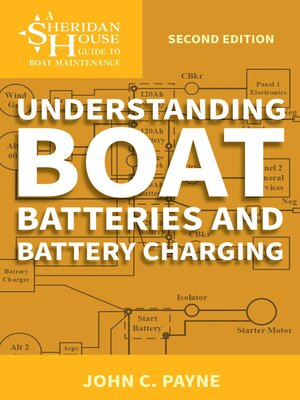 cover image of Understanding Boat Batteries and Battery Charging